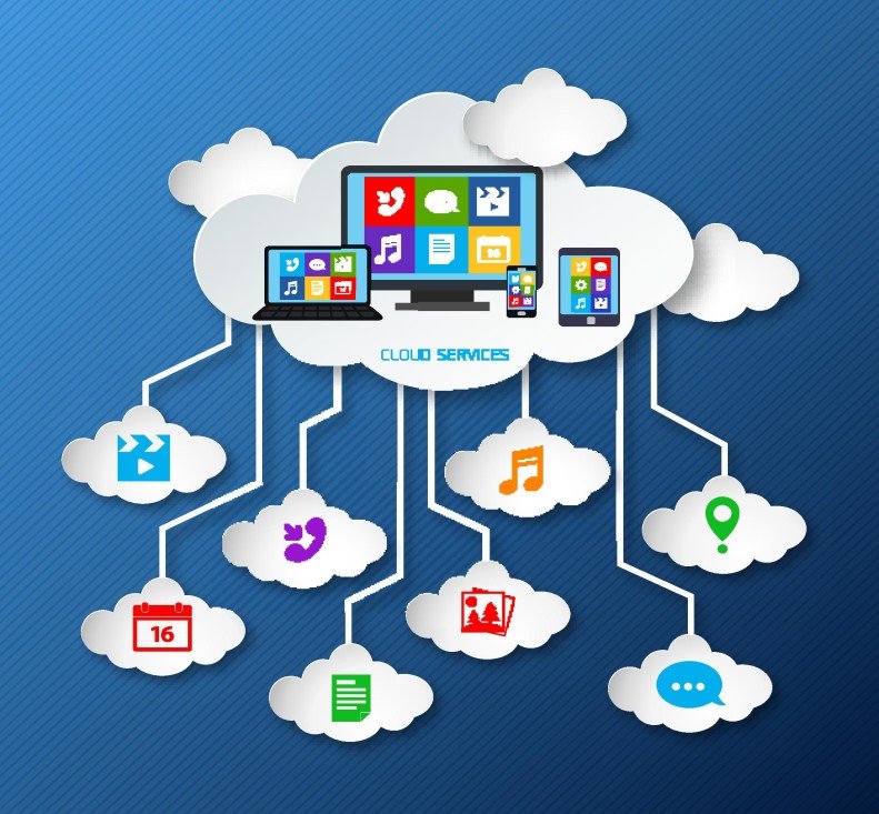 cloud-services-1 (1)